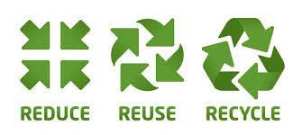 Green symbols of arrows and text "Reduce, Reuse, Recycle"